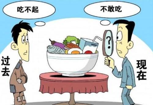 食品安全速测仪